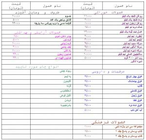 فروشگاه محصولات غذایی سالم وطبیعی امامی