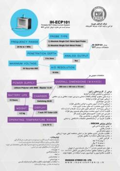 دستگاه تست غیر مخرب جریان گردابی - NDT