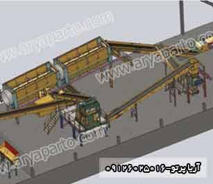 کارخانه بازیافت زباله شهری