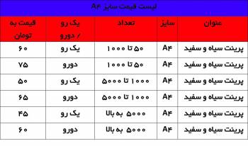 تایپ و تکثیر دانشجویی