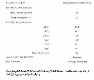 شاموت(خاک نسوز)آلومینا بالا