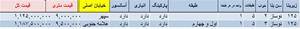 فروش علامه شمالی نوساز