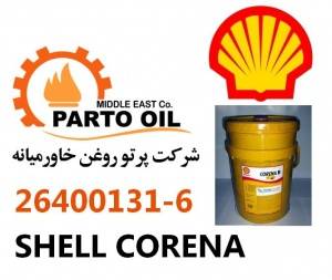 Shell CORENA |