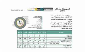 پخش کابل ژله فیلد خاکی