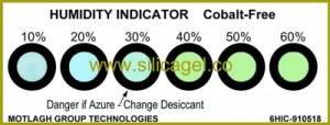 کارت نشانگر رطوبت