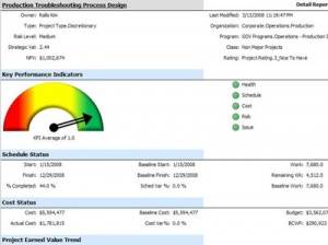 آموزش SQL Reporting Services 2008