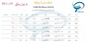 چارتر نجف و کربلا هوایی