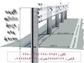 تولید و فروش پایه گاردریل