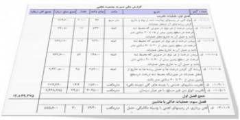 دانلود پکیج فایل اکسل صورت وضعیت + فایل اکسل تعدیل