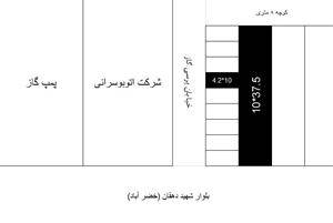 فروش دو قطعه زمین تجاری در یزد