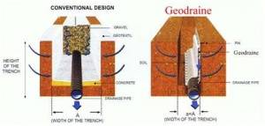 ایزولاسیون فونداسیون باعایق جی سی ال GCL