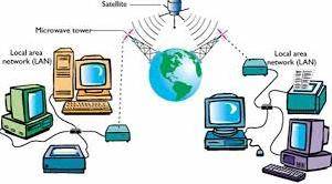 فروش انواع سوییچ و روتر سیسکو cisco