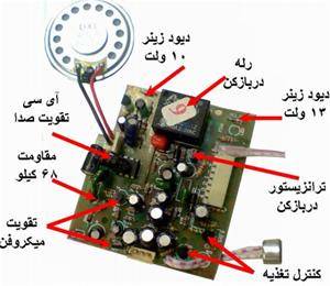 تعمیر ،نصب وعیب یابی آیفون های تصویری وصوتی