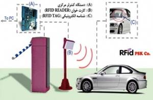 سیستم هوشمند RFID جهت پارکینگ - انبار- فروشگاه- ...