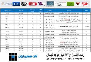 خانه معماری ایران، دپارتمان آموزش معماری