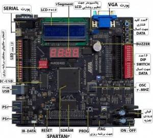 fpga xilinx spartan برد آموزشی fpga xilinx spartan برد آموزشی