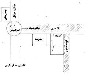 زمین فروشی کردکوی محدوده شهر