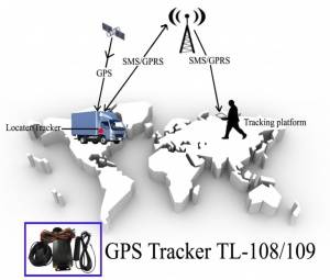 سیستم ردیابی خودرو مبتنی بر GPS