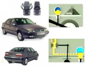 تعمیر کردن خودرو زانتیا ، مکانیک خودرو خود باشید ، آموزش تعمیر Citroen Xantia