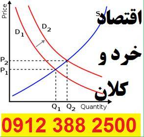 تدریس خصوصی و تخصصی اقتصاد خرد و کلان و مهندسی