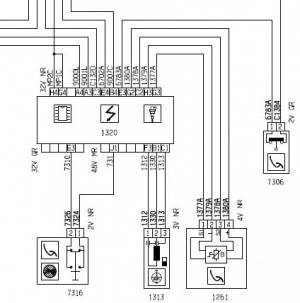 تعمیرات تخصصی ایسیو ecu.bsi.bsm