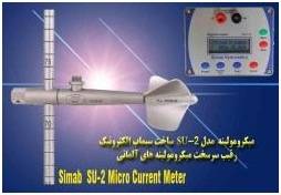 میکرو مولینه