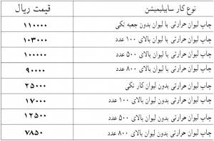 چاپ رول حراراتی - چاپ لیوان - چاپ بشقاب - چاپ پازل - چاپ تی شرت و