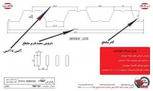 فرمینگ عرشه فولادی