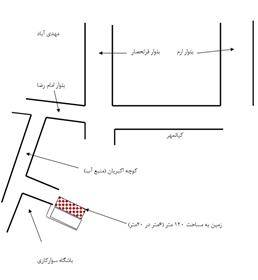 فروش زمین در کیانمهر کرج