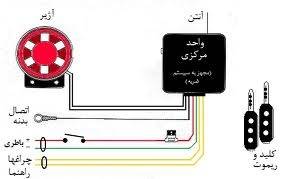 آموزش نصب آژیر