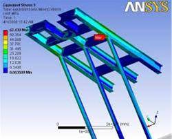 آموزش نرم افزار انسیس ANSYS ویژه عمران