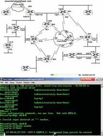 آموزش پیاده سازی و پیکربندی IPv6 در Router ها