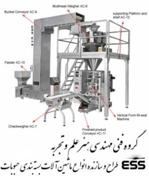 تولید انواع دستگاههای بسته بندی - آموزش رایگان - ESS
