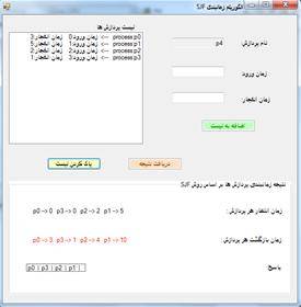 پیاده‌سازی الگوریتم SJF