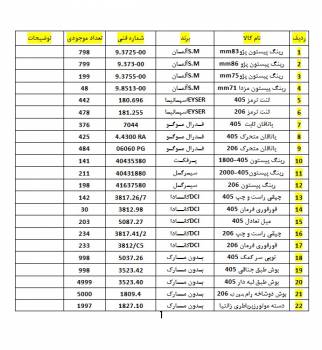 فــروش زیر قیمـت لـوازم یدکــی اصـل