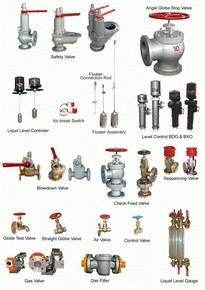 لوله،شیرآلات،اتصالات،فلنج،پیچ و مهره،ابزاردقیق،گیت ولو،گلوب ولو،چک