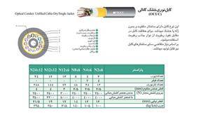 پخش کابل نوری خشک کانالی