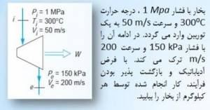 آموزش تصویری و مفهومی مباحث درس ترمودینامیک دانشگاهی (Thermodynamics multimedia tutorial) اورجینال