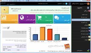 پنل تحت وب ارسال انبوه وایبر (نمایندگی مستقل)