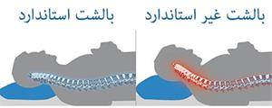 بالش طبی دالوپ