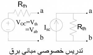 تدریس خصوصی مبانی برق