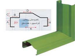 خدمات رنگ کوره ای وتولیدچهارچوب فلزی