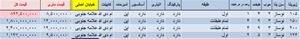 علامه جنوبی فروش آپارتمان