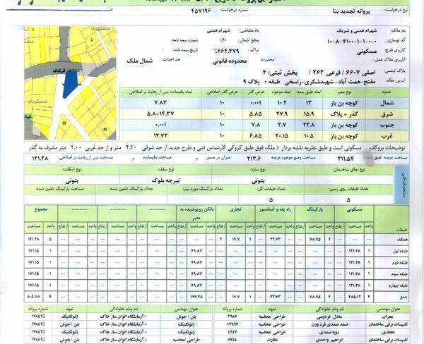 درخواست مشارکت چهار طبقه