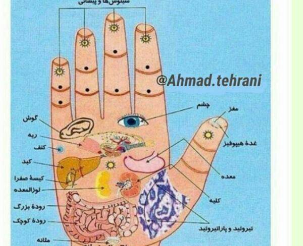 نیاز به ماساژ