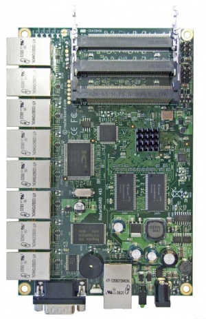 فروش ویژه Mikrotik Router Board