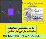 تدریس خصوصی استاتیک و مقاومت مصالح کاردانی کارشناسی