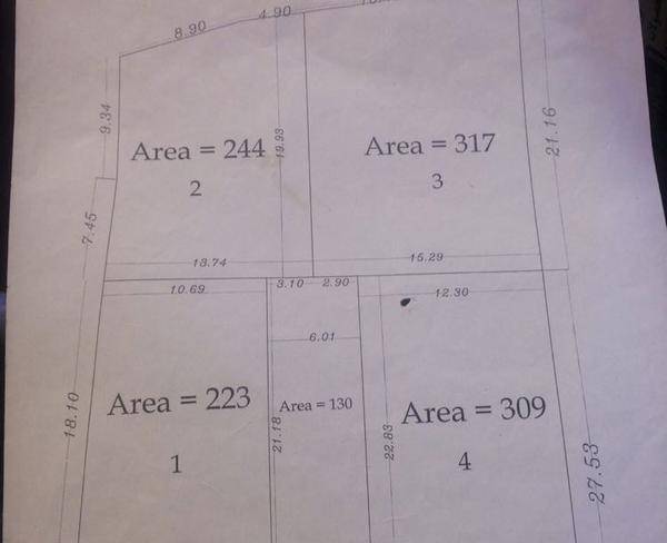 فروش٢٢٣ متر زمین بابلسر