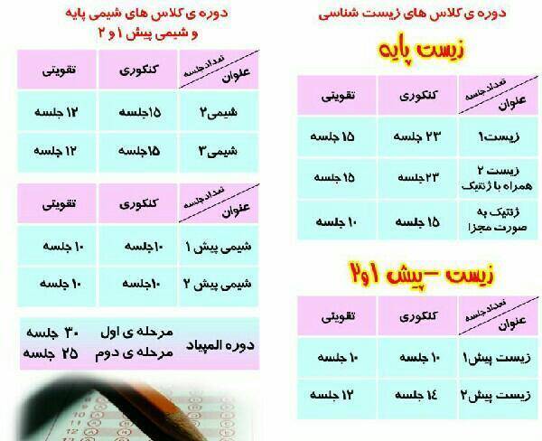 کلاس شیمی وزیست