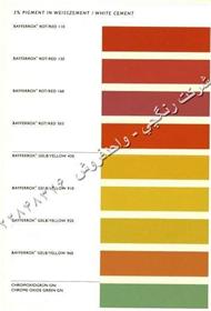 رنگ سیمان،رنگ بتن،سیمان رنگی،بایفروکس آلمان